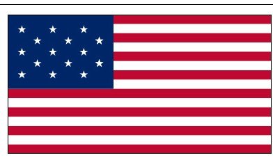 3'x5' Nyl. Sewn Star Spangled Banner Flag